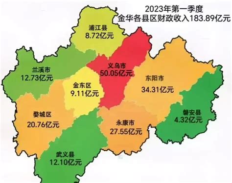 2023年第一季度金华各县财政收入183.89亿，|百姓话题 - 义乌十八腔论坛