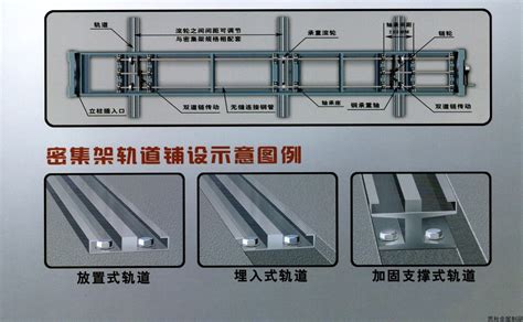 密集架安装施工方案标准要求与步骤图（视频详解）-镇江市思秋金属制品有限公司