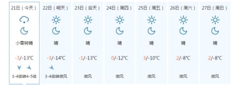 河北承德：金山岭长城层林浸染 秋意渐浓-天气图集-中国天气网