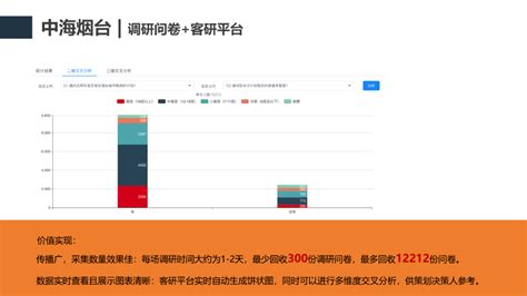 干货：12招企业微信获客指南系列（珍藏版）-搜狐大视野-搜狐新闻
