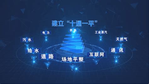 昌吉高新技术产业开发区 - 快懂百科