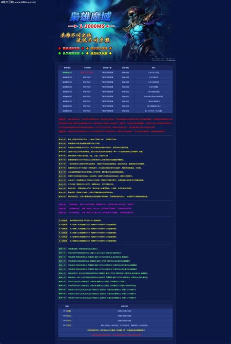 魔域私服蓝色游戏开区网站模版,静态HTML,无后台,代码简洁_游戏开区 - 晓杰互联[www.649my.com]