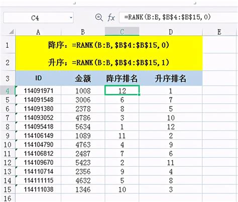 excel排名函数公式(怎样用rank函数排名)-海诗网
