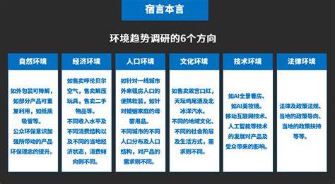 2014年度中国手机APP用户调研报告(下) - 研究报告 - 比达网-专注移动互联网行业的市场研究和数据交流平台