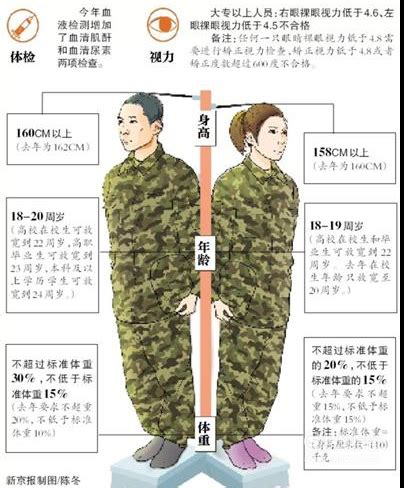 朝鲜人民军军人图集_资讯_凤凰网