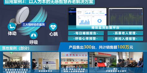 黑龙江数字化改造一般多少钱 欢迎咨询「杭州己未火科技供应」 - 天涯论坛