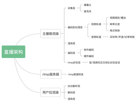 RTM工艺过程流动性分析_复合材料应用技术网:::玻璃钢,模具,玻璃纤维,复合材料,碳纤维,树脂,复材设备,培训,纺机