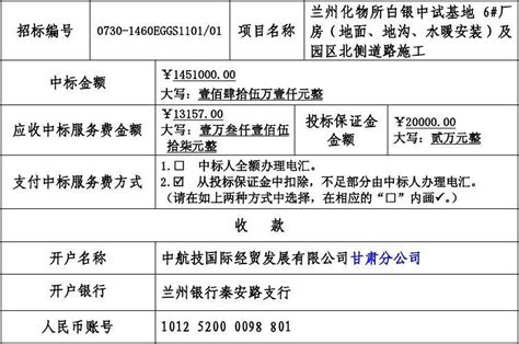 上海市黄浦区税务局部分税务所办公地址变更通知-仲企财税