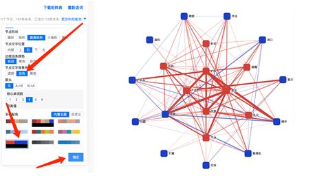 如何做出漂亮的复杂网络关系图？ - 知乎