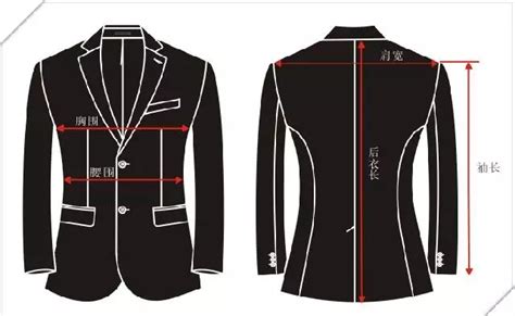 六种不同版型男士西服尺码对照表-制版技术-服装设计教程-CFW服装设计