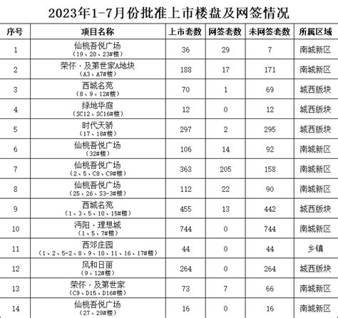 5G消息 - 知乎