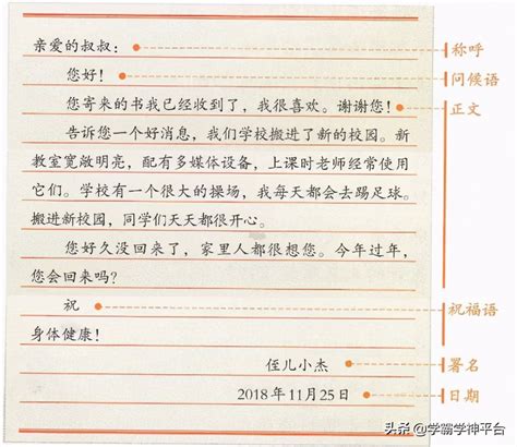 致一年后的自己的一封信|广州科技职业技术大学团委