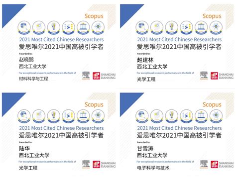 王爱勤研究员入选爱思唯尔2016年中国高被引学者榜单