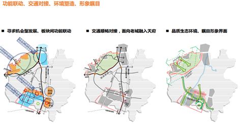 [成都]天府新区彭山产业新城概念性规划及重点区域城市设计-城市规划景观设计-筑龙园林景观论坛