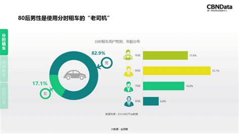 自行车市场分析报告_2019-2025年中国自行车行业深度调研与市场运营趋势报告_中国产业研究报告网