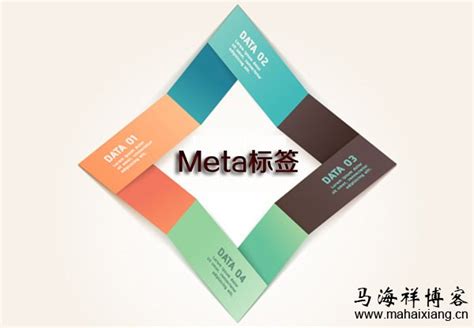seo中meta标签由什么组成 | 北京SEO优化整站网站建设-地区专业外包服务韩非博客