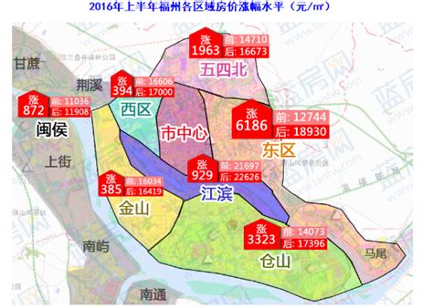 福州市地图五区划分图_福州五区划分简图_微信公众号文章