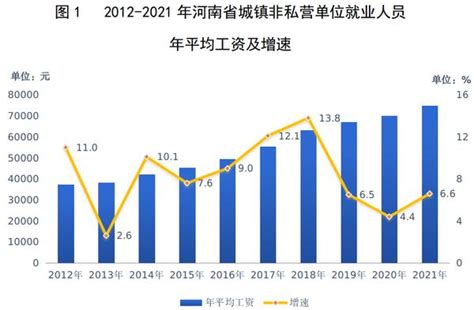 河南省正规高校名单（截至2020年6月30日）。 - 知乎