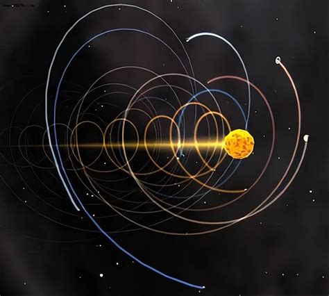 地球速度：一天3200万公里在宇宙中飞奔！移动速度到底有多快？_太阳系_自转_银河