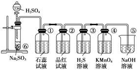已知Na2SO3固体与硫酸可发生反应：Na2SO3＋H2SO4=Na2SO4＋H2O＋SO2↑，下图是实验室制取SO2并验证SO2的某些性质的 ...