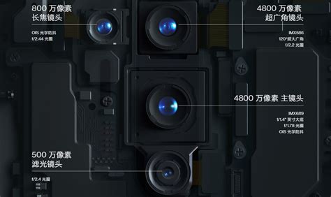 【Keyshot渲染】：一组单反相机渲染|三维|其他三维|陈呵呵_3DRender - 原创作品 - 站酷 (ZCOOL)