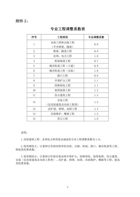 2021年江苏省电子商务企业数量、销售额和采购额统计分析_华经情报网_华经产业研究院