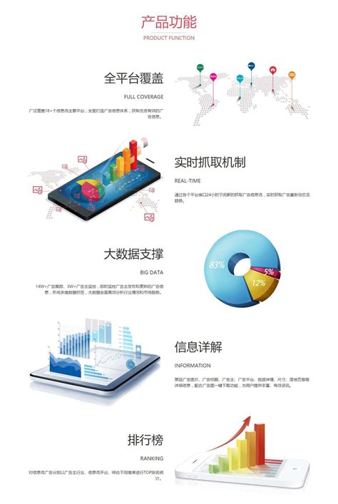 2022(第二十届)中国国际化工展览会_网纵会展网