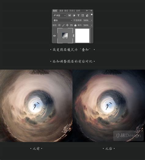 Abook-新形态教材网-影像艺术与技术——Photoshop实用案例教程