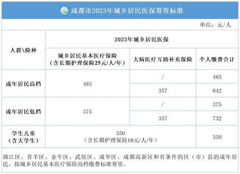 2021哈尔滨各类停车场停车收费标准_旅泊网