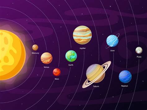 太阳系九大行星结构图图片免抠素材 - 设计盒子