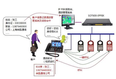 旺道SEO机器人系统下载 - 旺道SEO系统