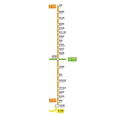 即墨地铁15号线规划图,即墨地铁,即墨2020规划图(第3页)_大山谷图库