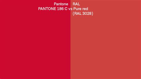 Pantone 186 C vs British Standard Post Office Red (BS2660-0006) side by ...