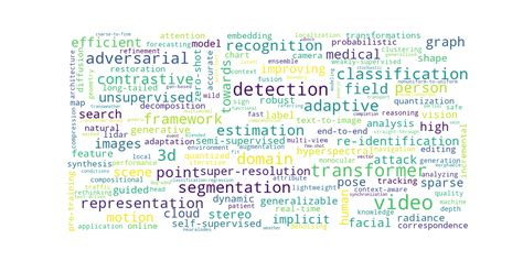 arXiv每日更新-2021.11.30（今日关键词：video, detection, transformer） - 知乎