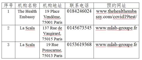 中国驻法国、埃及大使馆发布重要通知！ | 每经网