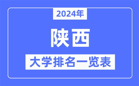 陕西省大学排名2023年最新名单及排名榜单(公办+民办)
