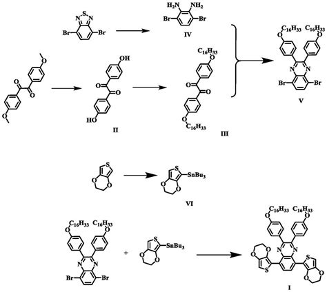 一种1,8-萘酰亚胺衍生物及其制备方法与应用