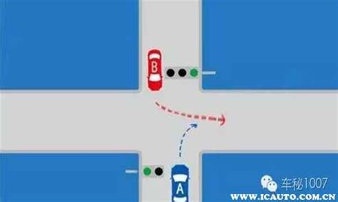驾驶机动车通过没有交通信号的交叉路口怎样行驶-有驾