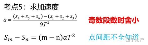 拉普拉斯Laplace算子和高斯二阶导核（LOG算子）和SIFT算法-CSDN博客