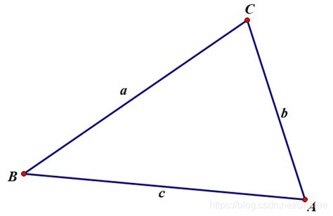 周长最短面积最大_圆内接三角形中，正三角形周长最大值的证明-CSDN博客