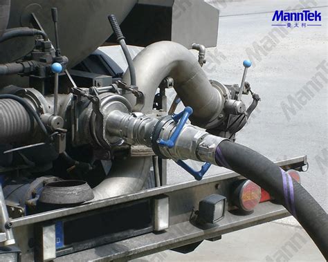 曼太柯瑞典进口干式接头防漏槽罐车干式接头不锈钢快速接头-阿里巴巴