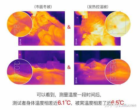 土壤最大吸湿量一般多大