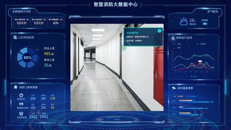 智慧消防系统远程监控平台的功能介绍-苏州国网电子科技