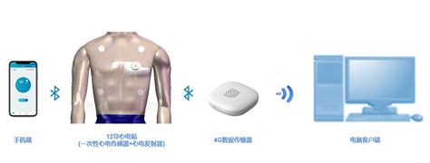柔性可穿戴贴片传感器可帮助数百万吞咽障碍患者 - 深圳耐特恩科技有限公司