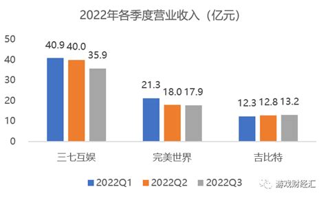 16个潜力项目入围总决赛！《麻省理工科技评论》中国未来健康论坛即将在杭州盛大开幕_中华网