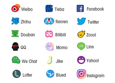 各种国外社交平台logo图标设计图__企业LOGO标志_标志图标_设计图库_昵图网nipic.com