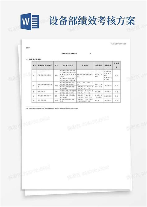 (完整)设备部绩效考核指标word模板免费下载_编号1y6al2p47_图精灵