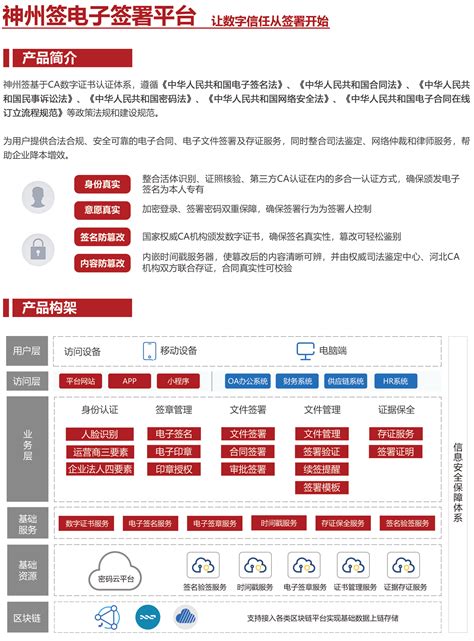 密码云平台 - 河北腾翔科技有限公司