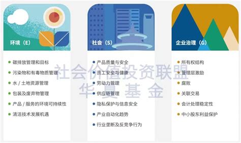 ESG白皮书 | 华夏基金：如何成为中国ESG资管领域的引领者？ - 经济观察网 － 专业财经新闻网站