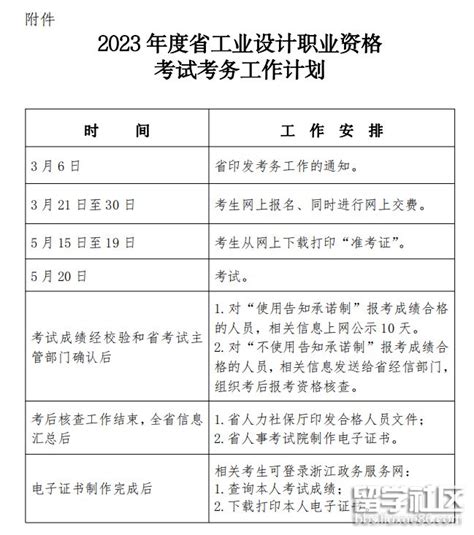 2023年浙江工业设计职业资格考试考务工作安排